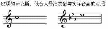 移调乐器的实际应用_第9张