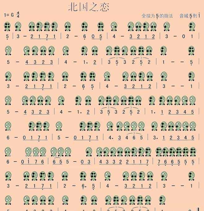 六孔陶笛曲谱 北国之恋_第1张