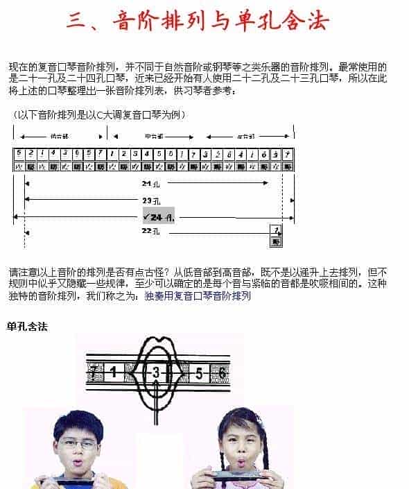 口琴音阶排列与单孔含法_第1张
