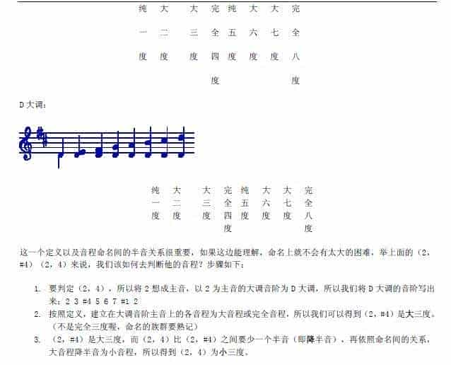 认识五线谱_第10张