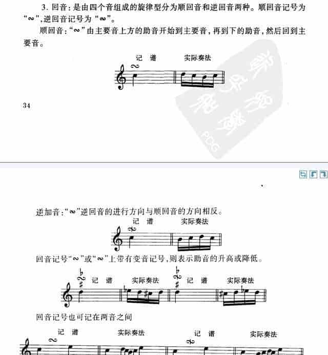 单簧管的基本吹奏技巧：装饰音的奏法之回音_第1张