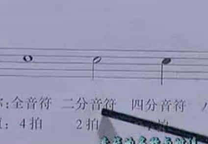 五线谱基础教程6：五线谱音符的名称与时值