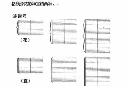 详解钢琴五线谱入门_第1张