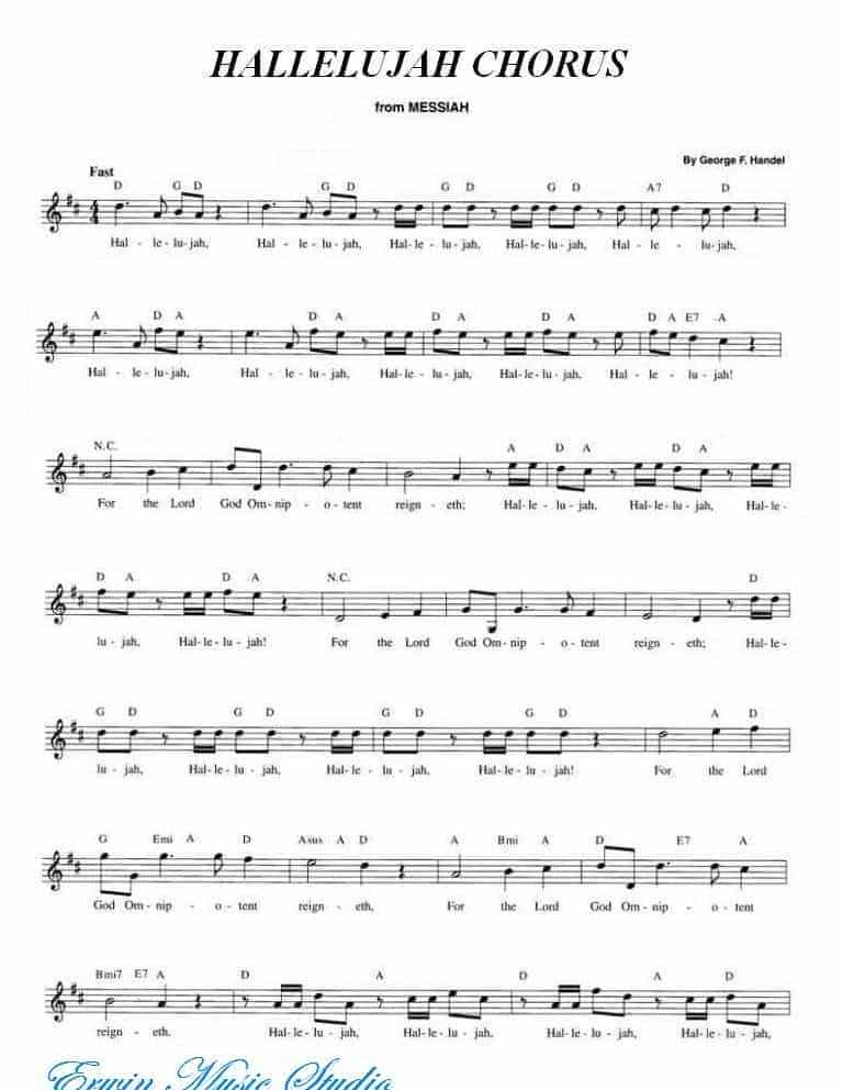 Hallelujah Chorus_第1张