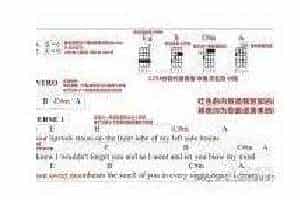 如何看懂尤克里里弹唱谱(和弦谱)
