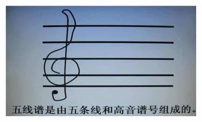 学习五线谱有什么技巧？五线谱学习歌诀_第1张