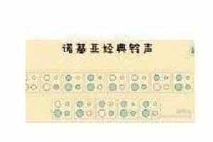iphone埙谱精选 诺基亚经典铃声