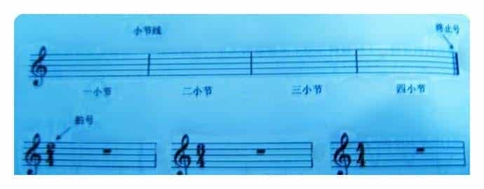 如何认识电子琴的音符？电子琴键盘上左右手的位置_第8张