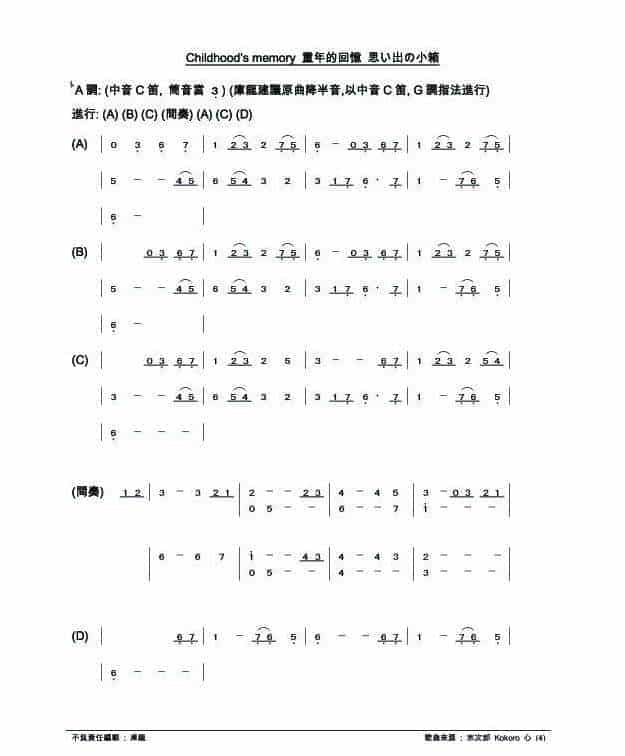 宗次郎陶笛曲谱【思い出の小箱】同Bandari童年的回忆_第1张
