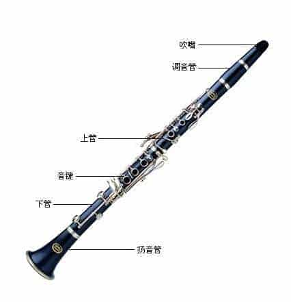 中国双簧管品牌有哪些,什么价格？选择什么品牌最好_第1张