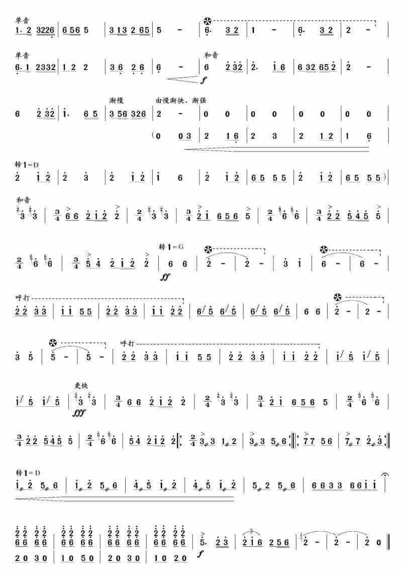 笙谱大全【舂米】张之良 曲_第3张