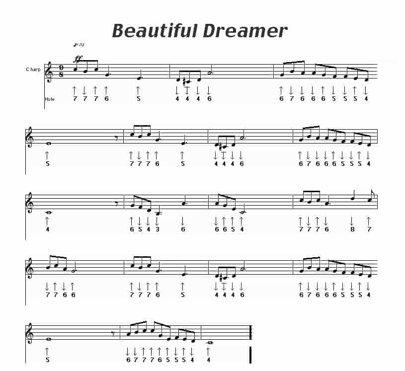 口琴五线谱【beautiful dreamer】好听简易蓝调口琴小曲_第1张