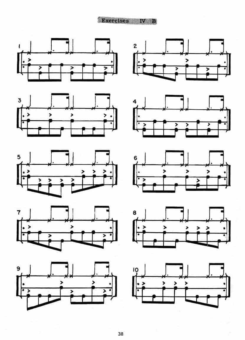 现代鼓手高级技巧 Advanced Techniques for the Modern_第42张
