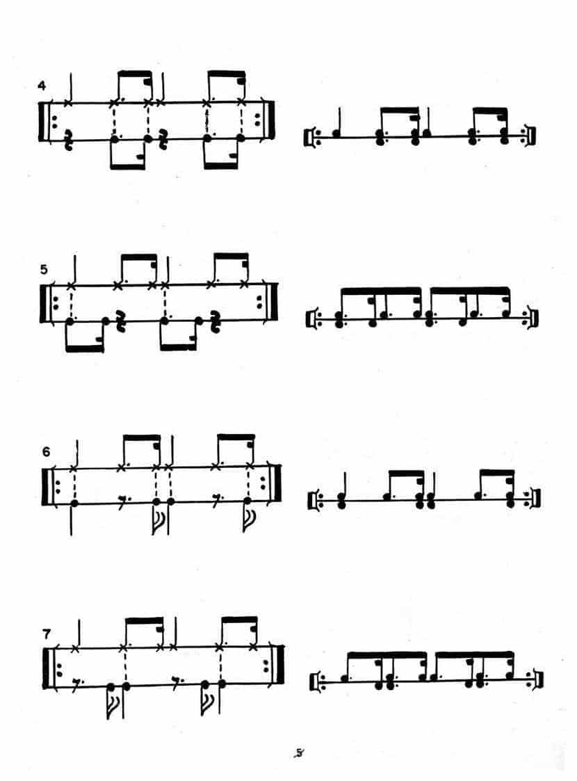 现代鼓手高级技巧 Advanced Techniques for the Modern_第10张