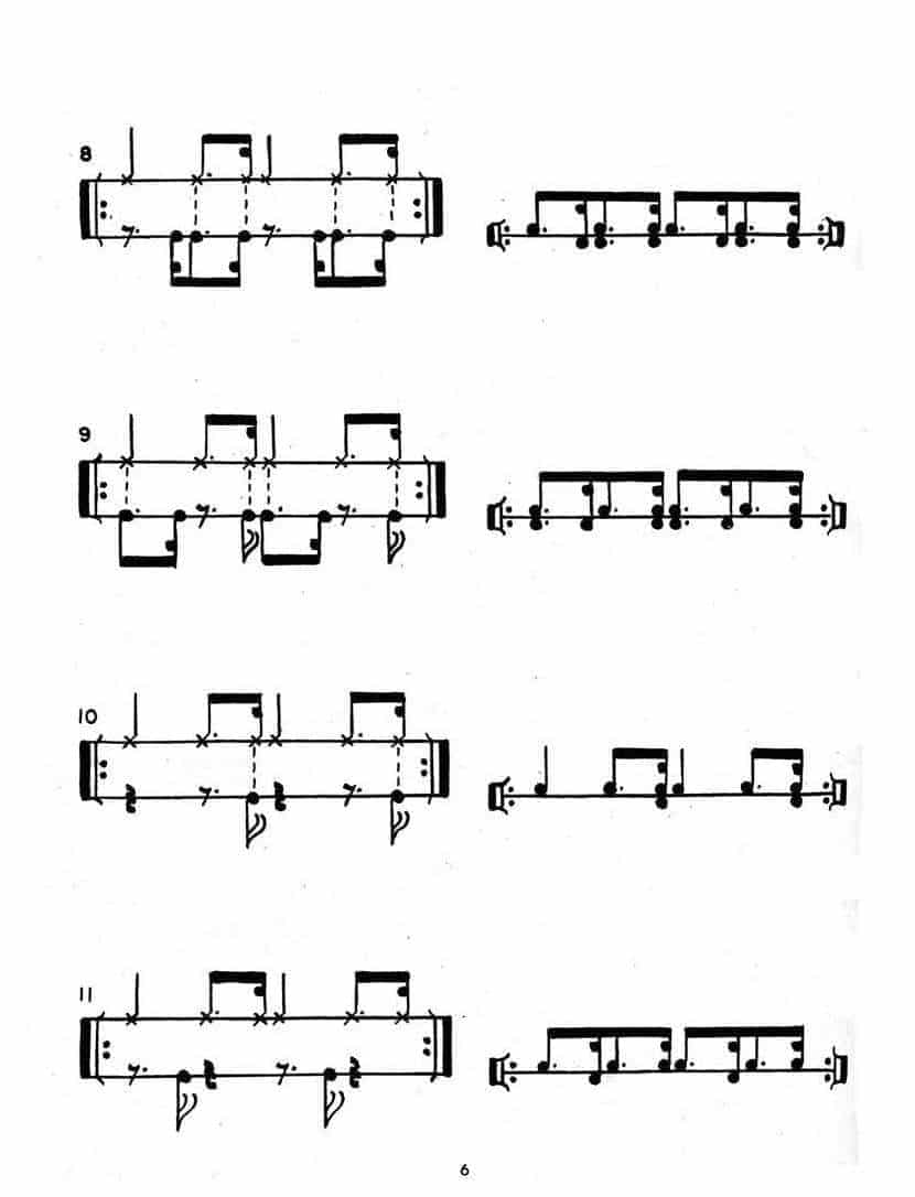 现代鼓手高级技巧 Advanced Techniques for the Modern_第11张