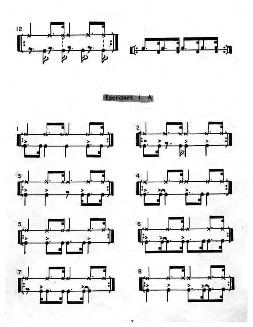 现代鼓手高级技巧 Advanced Techniques for the Modern_第12张