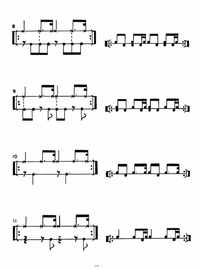 现代鼓手高级技巧 Advanced Techniques for the Modern_第18张