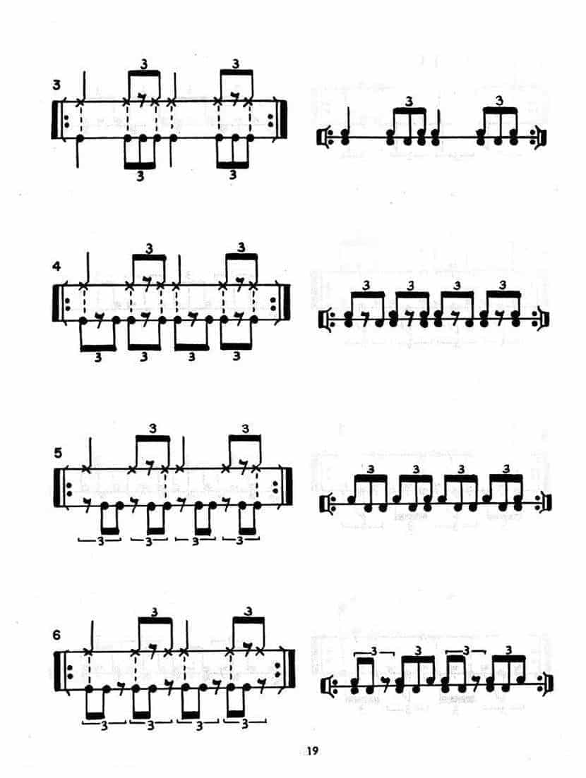 现代鼓手高级技巧 Advanced Techniques for the Modern_第23张
