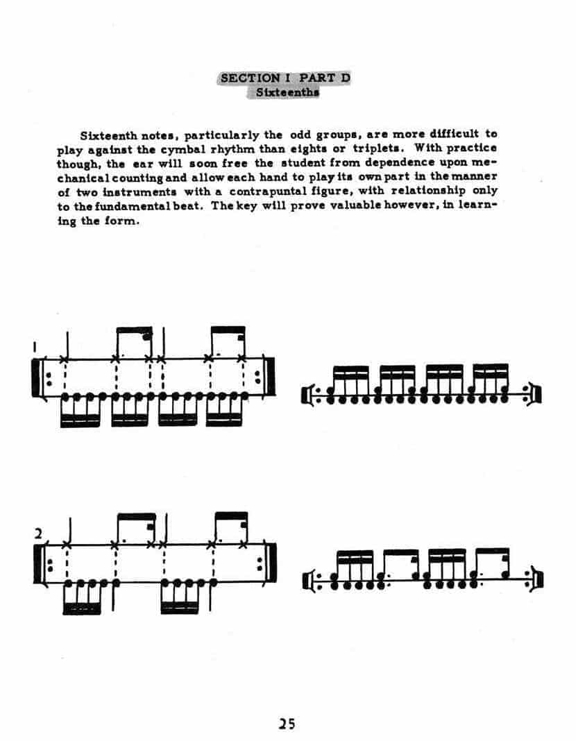 现代鼓手高级技巧 Advanced Techniques for the Modern_第28张