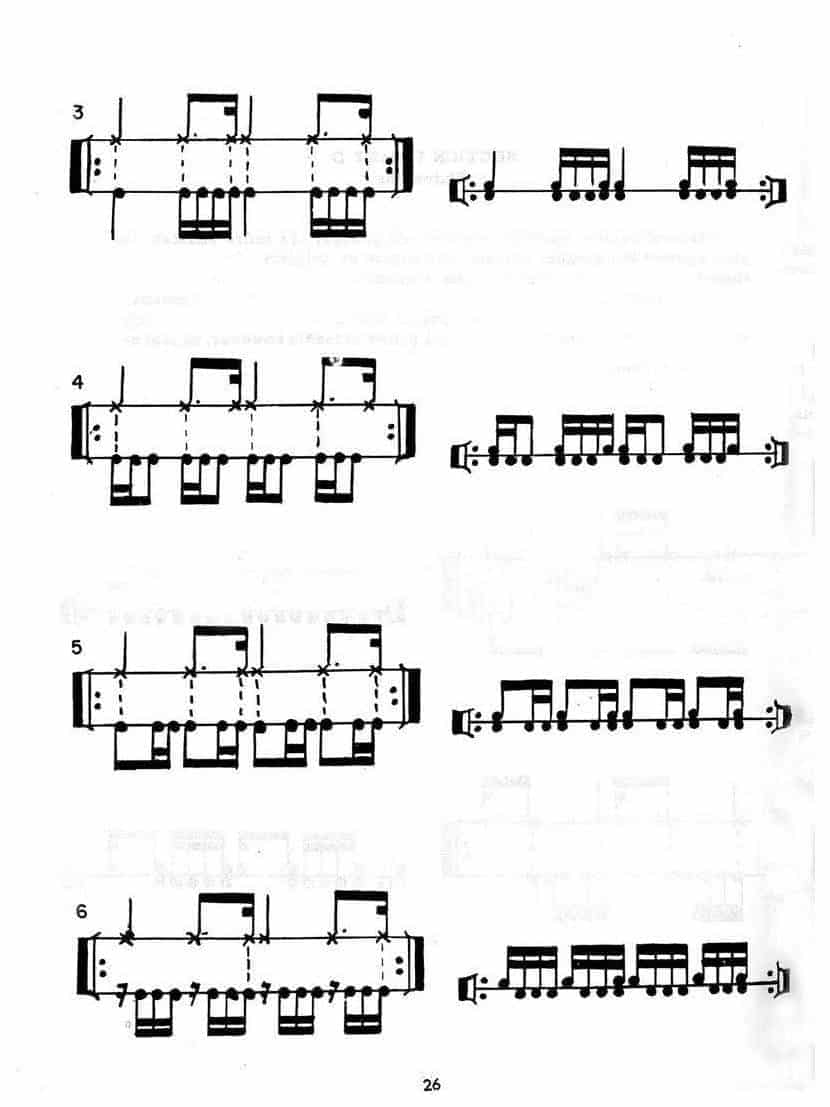 现代鼓手高级技巧 Advanced Techniques for the Modern_第29张