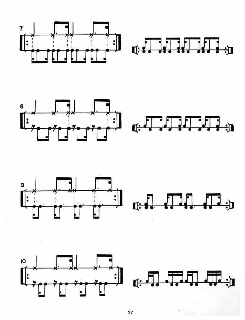 现代鼓手高级技巧 Advanced Techniques for the Modern_第30张
