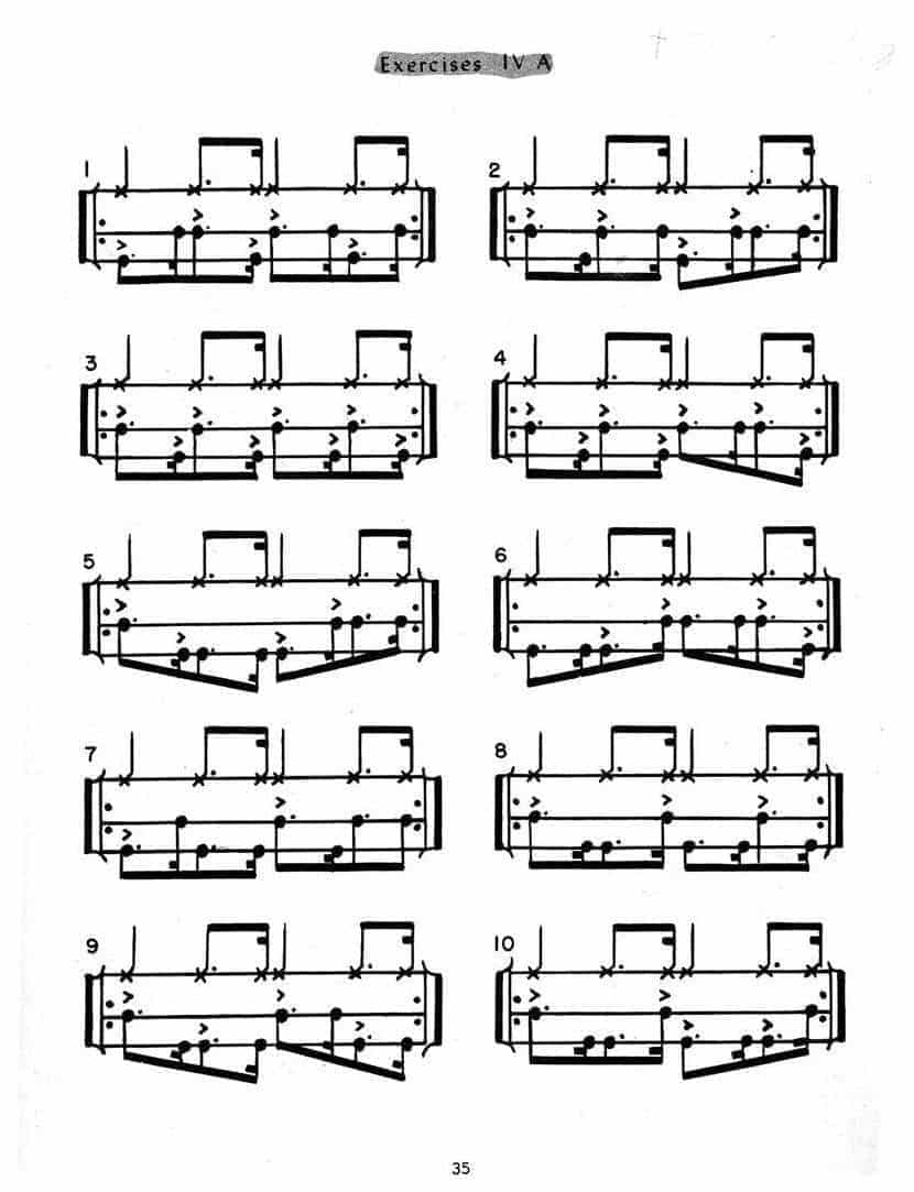 现代鼓手高级技巧 Advanced Techniques for the Modern_第39张