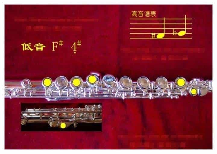 长笛各种指法大全，长笛指法图片详解_第7张