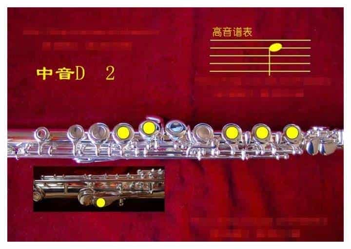 长笛各种指法大全，长笛指法图片详解_第16张