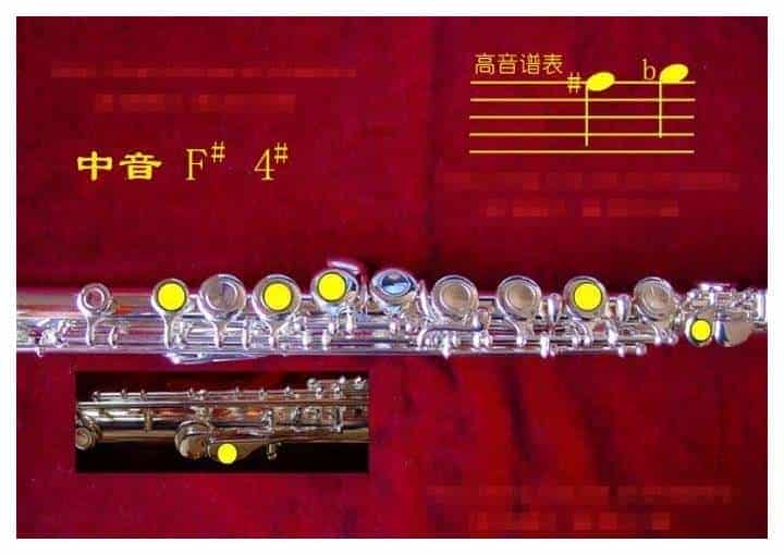长笛各种指法大全，长笛指法图片详解_第20张