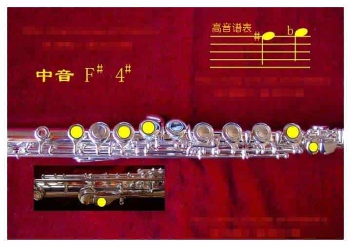 长笛各种指法大全，长笛指法图片详解_第21张