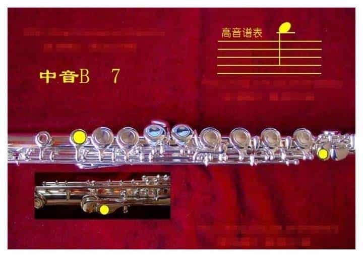 长笛各种指法大全，长笛指法图片详解_第27张