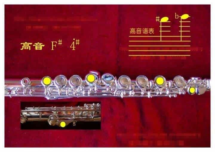 长笛各种指法大全，长笛指法图片详解_第34张