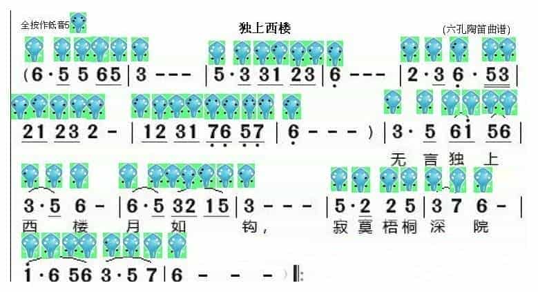 六孔陶笛曲谱【独上西楼】_第1张