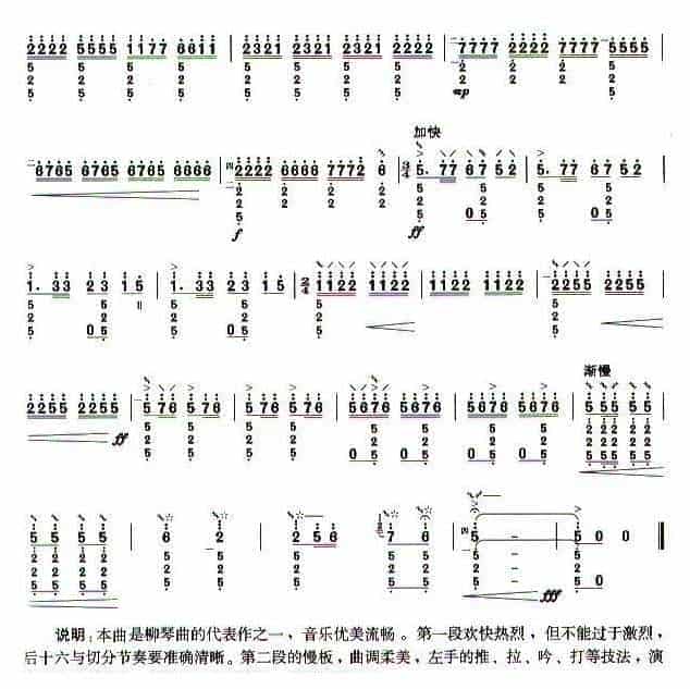 柳琴考级曲谱【柳琴六级：春到沂河】_第4张