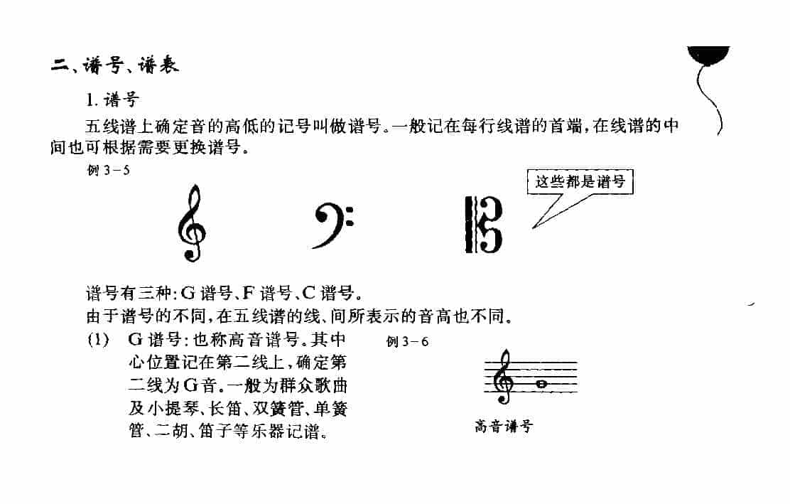 五线谱入门基础教程【第三课 五线谱(二、谱号、谱表)】大谱表_第1张