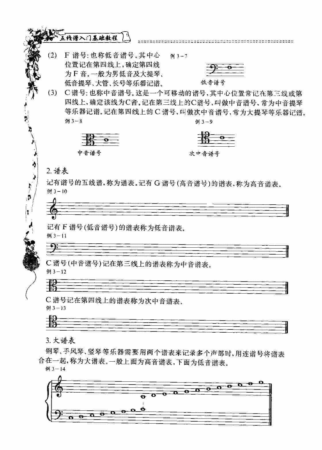 五线谱入门基础教程【第三课 五线谱(二、谱号、谱表)】大谱表_第2张