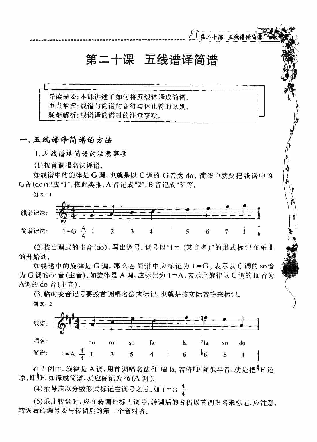 五线谱入门基础教程【第二十课 五线谱译简谱】_第1张