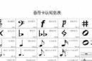 音符符号图案大全与乐理基础知识学习