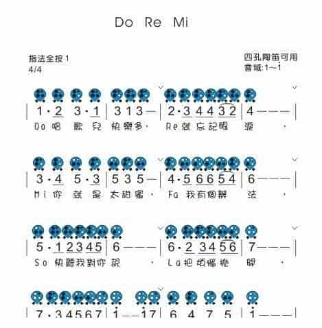 陶笛入门知识,Do Re Me 乐谱指法教学领悟谱_第1张