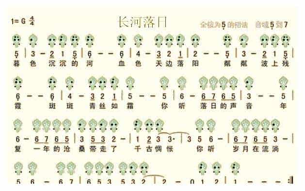 6孔埙谱【长河落日】_第1张