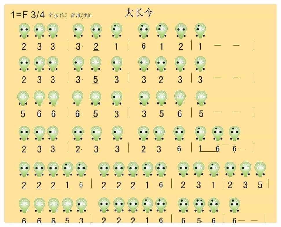 6孔埙谱【大长今】_第1张