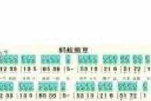 埙谱【蚂蚁搬豆】