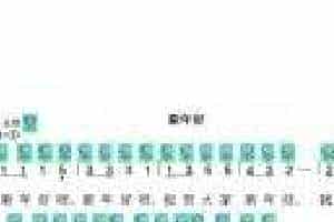 埙谱【新年好】