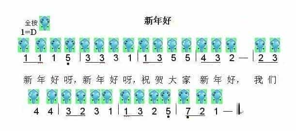 埙谱【新年好】_第1张