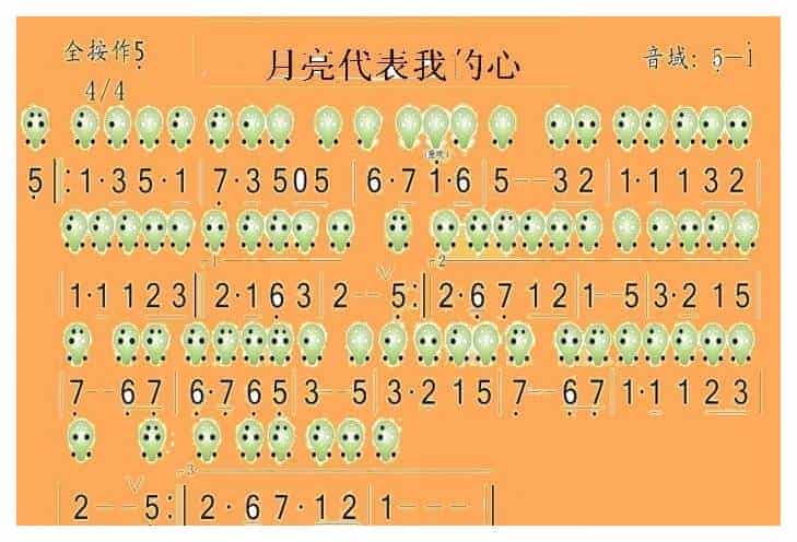埙谱【月亮代表我的心】_第1张