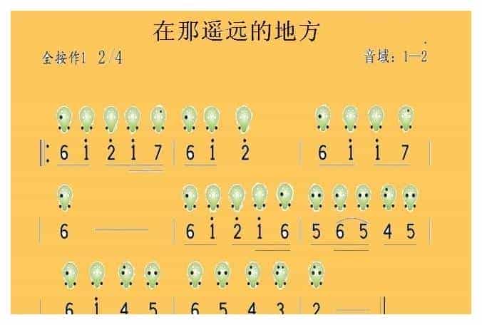 埙谱【在那遥远的地方】_第1张
