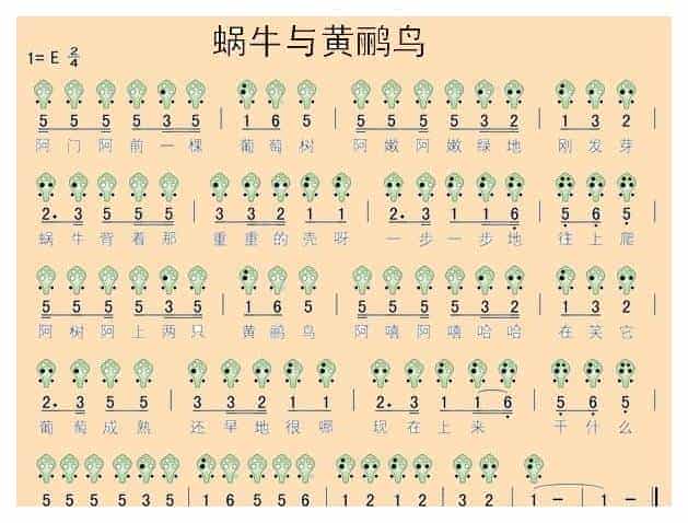 埙谱【蜗牛与黄鹂鸟】_第1张