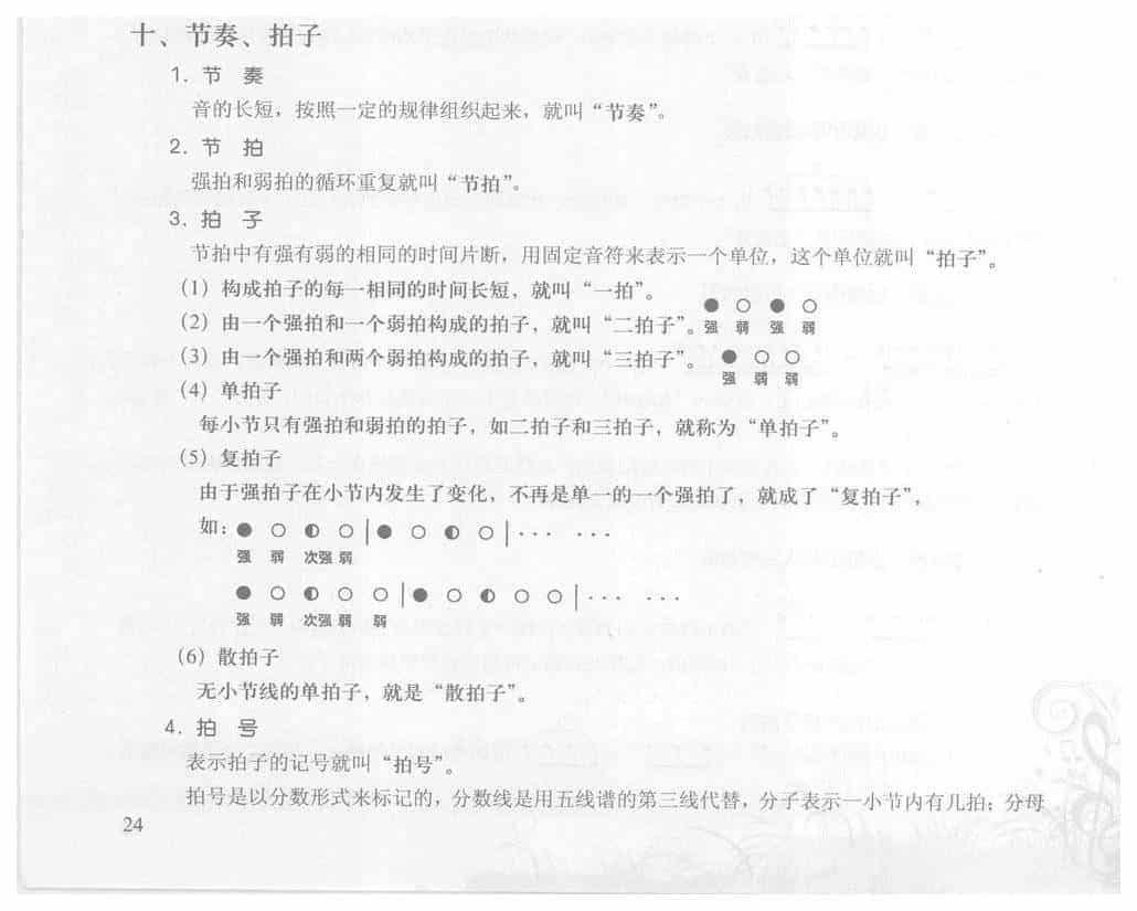 五线谱怎么看? 第一章 基本乐理【十、节奏、拍子】_第1张