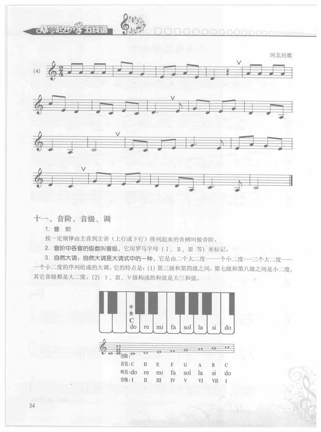 五线谱怎么看? 第一章 基本乐理【十、节奏、拍子】_第11张