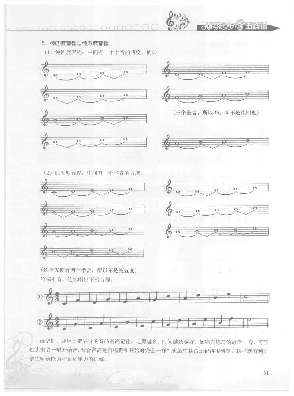 五线谱入门学习 第二章 音程【三、有关音程练习】_第3张